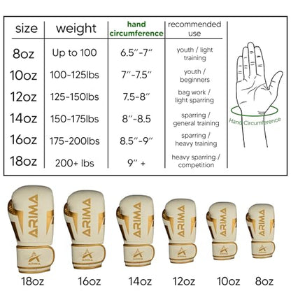 Boxing Gloves - Premium PU Leather, Heavyweight - Ideal for Boxing, Kickboxing, Muay Thai & Fitness Training - color: White, size: 10 oz.