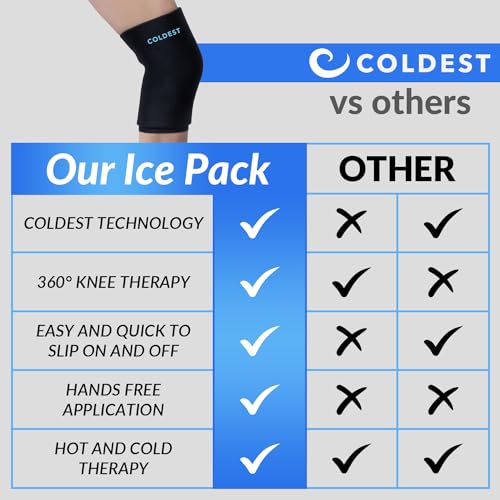 Coldest Knee Ice Pack 360 - Knee Pain Relief Compression, Reusable Gel Ice wrap for Leg Injuries, Swelling, Knee Replacement Surgery, Cold Compress Therapy for Arthritis, Meniscus Tear and ACL (Small) - size: Small