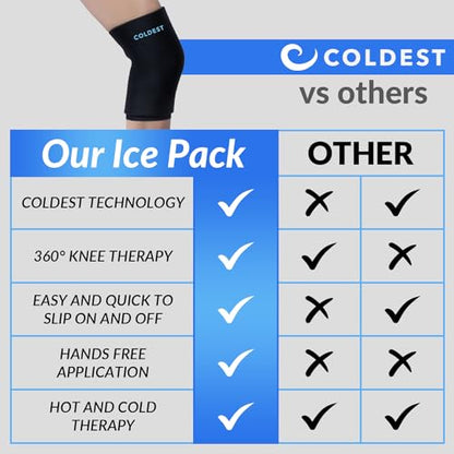 Coldest Knee Ice Pack 360 - Knee Pain Relief Compression, Reusable Gel Ice wrap for Leg Injuries, Swelling, Knee Replacement Surgery, Cold Compress Therapy for Arthritis, Meniscus Tear and ACL (Small) - size: Small