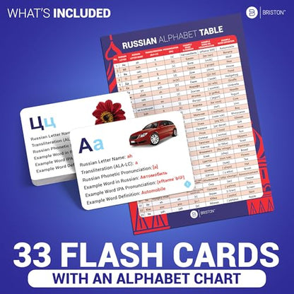 Briston Russian Alphabet Flash Cards – Learn Cyrillic Letters with Pronunciation & Transliteration – Educational Language Learning Flashcards for Kids & Adults, 33 Cards + Alphabet Chart