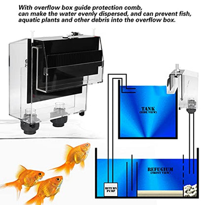 Self-Start Overflow Box - Acrylic Fish Siphon Overflow Box for Efficient Water Circulation
