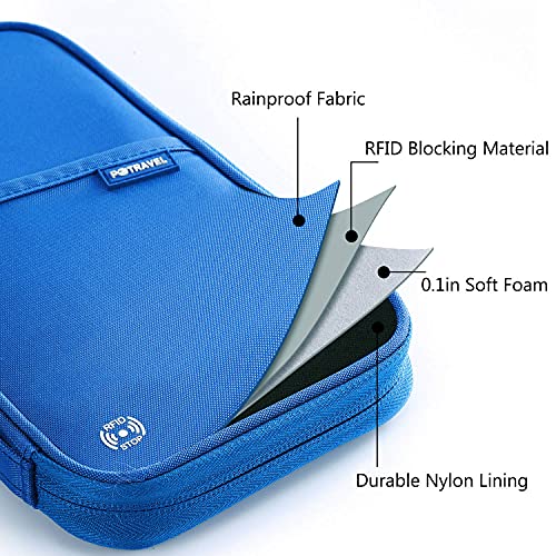 VanFn RFID Travel Passport Wallet, Family Passport Holder, Trip Document Organizer P.Travel Series (Nylon - Blue) - color: A - Nylon - Blue