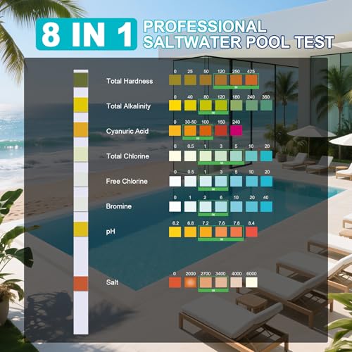 Salt-Water Pool Test Strips Kit: 150 Counts 8-in-1 for Salt Water Pool Testing Kit, Salt Pool Test Strips for Hot Tub Spa Testing Salt Chlorine pH and More - size: 150 Strips