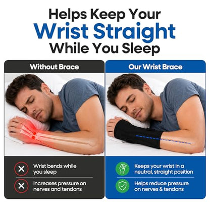 Carpal Tunnel Wrist Brace Night Support - Wrist Splint Arm Stabilizer & Hand Brace for Carpal Tunnel Syndrome Pain Relief Compression Sleeve for Forearm Wrist Tendonitis Pain Treatment (Small, Right) - size: Small, style: Right