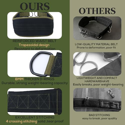 Sled Pulling Belt, Adjustable Weight Belt for Pulling with 2 Pulling Straps, Belt for Sled Pulling (One Size)