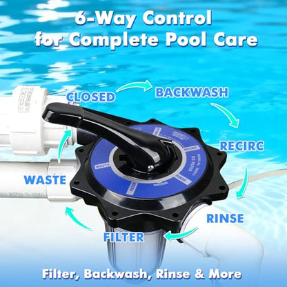 R0443900 Replacement Kit, 2-Inch Multi-Port Valve Top Cap Assembly Compatible with Zodiac Jandy Side Mount Backwash Valves, Includes Diverter Valve Gasket