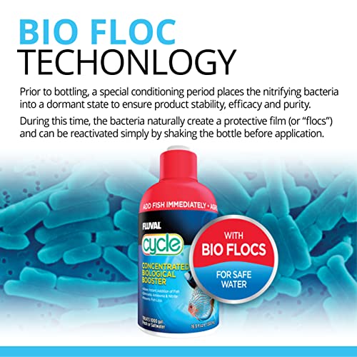 Fluval Cycle Biological Enhancer, Aquarium Water Treatment, 8.4 Oz., A8349