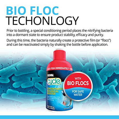 Fluval Cycle Biological Enhancer, Aquarium Water Treatment, 8.4 Oz., A8349
