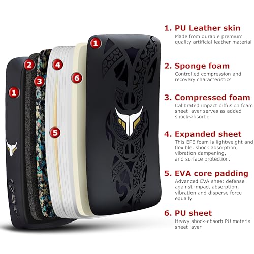 Mytra Fusion Muay Thai Pads Curved Kick pad MMA, Kickboxing, Martial Arts, Karate Punching Thai Pads X 1 Unit Single