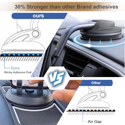 Sticky Adhesive Dashboard Mounting Pad, 5pcs 3.15" Double-Sided Circle Tapes Replacement for Suction Cup Phone Mount, Strong Gel Clear Sticker for Base of Car Windshield Phone Holder, Dash Cam, GPS - size: 3.15" / 80mm
