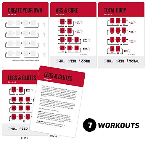 NewMe Fitness Medicine Ball Exercise Cards for Home Workouts, Workout Cards Deck for Women & Men, Beginner Fitness Guide to Training Exercises at Home or Gym - style: Medicine Ball