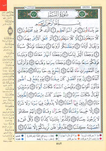 Velvet Red Cover Tajweed Whole Qur'an Medium Size 5.5" X 8" Hardcover Arabic Only Uthmani Script