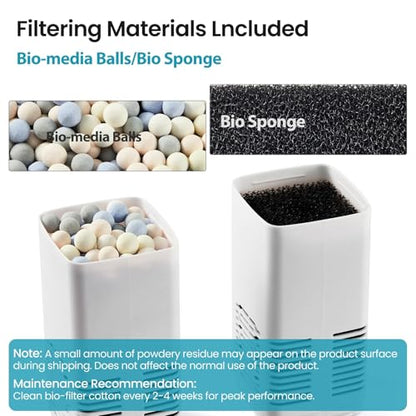Fish Tank Filter,40-70 Gallon Fish Tank Filter,15W 172GPH,Equipped with Adjustable Aeration Function. - size: 15W