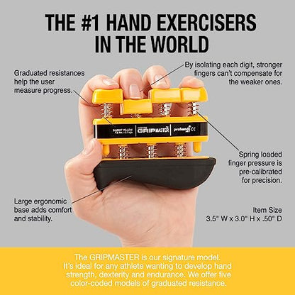 Prohands Gripmaster Medical Hand and Finger Exerciser - size: Set of Three (.75lb/1.5lb/3 Pound)