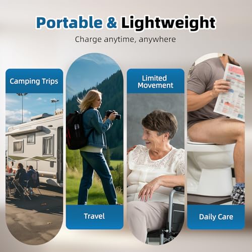 Hibbent Portable Bidet for Travel, High Pressure Handheld Electric Sprayer, Rechargeable Travel Bidet for Women & Men, Personal Hygiene Cleaning, Soothing Postpartum Care, Black - color: Black