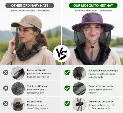 Mosquito Head Net Hat with Hidden Mesh Mask - UPF 50+ Sun Protection Safari Bucket Hat for Fishing Hiking Camping Men Women