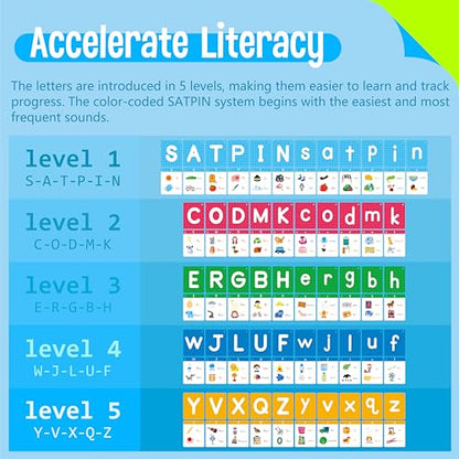 Alphabet Flash Cards, 52 Lowercase & Uppercase Letter Cards Jumbo Size Letter Sounds Flashcards Letter Recognition Learning for Kids, Toddlers, Classroom, Preschool, Kindergarten - style: English