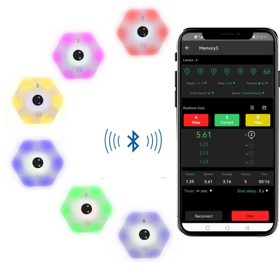 Reaction Training Light Speed Agility Improvement Reaction Lights Training Pods for Soccer Basketball Boxing Training (8 Lights/Set)