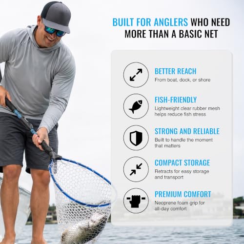 EGO S2 Kryptek Slider Fishing Net, Adjustable, Interchangeable Heads - size: Kryptek 18" to 36" Handle, 22” x 23” Hoop, style: Lightweight Non-tangle Clear Rubber Mesh