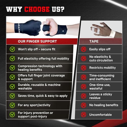 Grappz Middle Finger Brace Compression Gloves – Athletic Buddy Tape & Trigger Finger Splint Alternative – Finger Sleeve & Brace, Arthritis Pain Relief & Joint Stabilizer for All Sports – Unisex XL - size: X-Large, style: Middle Finger