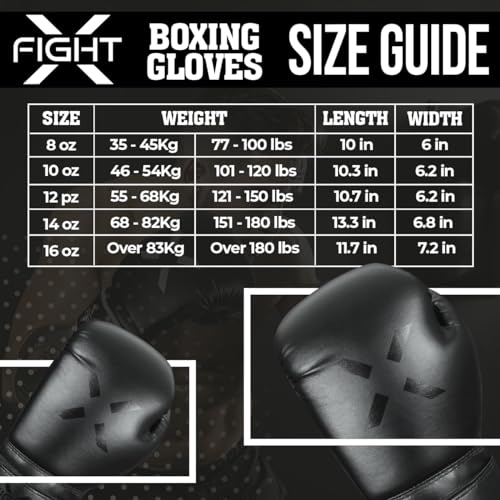 Professional Boxing Gloves Men Women – Pro Training Sparring Gloves, Heavy Bag, MMA Kickboxing Muay Thai Gloves – Hook & Loop with Wrist Support - color: Full Black, size: 10oz
