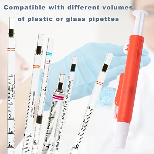 ONiLAB Pipette Pump Set, 2mL, 10mL & 25mL, 3 Pcs | Multiple Volume Options, Lightweight Design, Plastic And Glass Pipette Compatibility, Laboratory Liquid Handling - style: 2ml&10ml&25ml