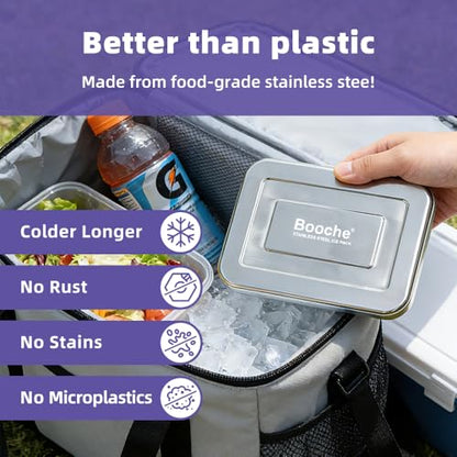 Stainless Steel Ice & Food Storage Container, Rapid-Freeze Long-Lasting Food-Safe Freezer Box, Reusable Cold Pack for Lunch Boxes, Picnics, Camping, Fishing (2)