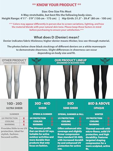 Premium Women's Golf Sheer Arm Sleeves (40D) MADE IN KOREA [SKIN TIGHT] UV‑Protective, Cooling, Quick Dry - color: Sheer Natural [Wrist Length], size: Small to Medium
