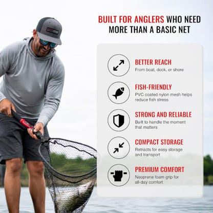 EGO S2 Slider Fishing Net Handle | Adjustable Extension Handle, Minimal Water Drag Design, Ergonomic Foam Grip for Landing Nets - size: 29" to 60" Handle, 19” x 21” Hoop, style: Pvc Coated Mesh