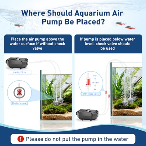 hygger Aquarium Air Pump, Ultra Quiet Oxygen Aerator with Air Stone Airline Tubing Check Valve, Aquarium Fish Tank Air Bubbler for 3 to 79 Gallon Tank and Bucket - size: Large