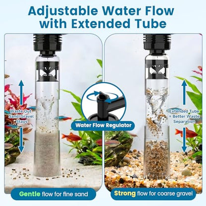 AQQA Electric Aquarium Gravel Cleaner, 6-in-1 Fish Tank Vacuum with Anti-Clog Gravel Barrier, Sand Washer, Water Changer, Filter Bag, Adjustable Flow & Water Circulation, 320GPH for 15+ Gallon Tanks