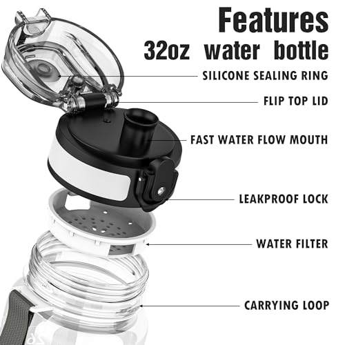 OLDLEY Water Bottle, 32oz Motivational Sports Water Bottle with Time Marker - Times to Drink - Tritan, BPA Free, Wide Mouth Leakproof, Clear (1 Bottle) - color: A-Clear