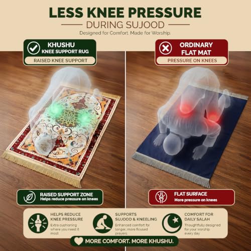 UrmiX Memory Foam Knee Support Prayer Rug/Mat– Orthopedic Style Thick Padded Janamaz Sajada, Premium Velvet Islamic Rug with Non-Slip Base, Tasbih Beads & Gift Box Included (Burgundy) - color: Burgundy
