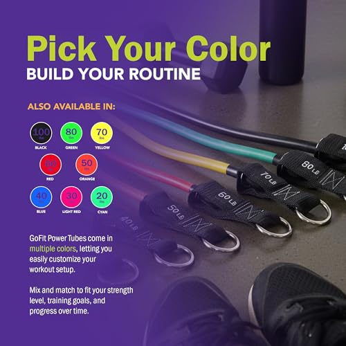 GoFit Resistance Training Power Tubes - color: Gray, size: 90 lb