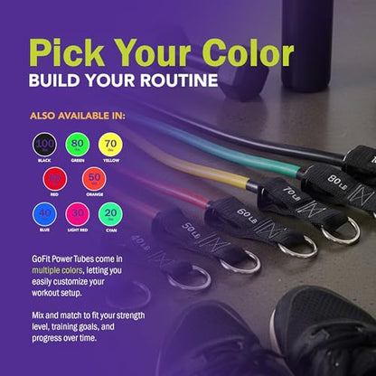 GoFit Resistance Training Power Tubes - color: Gray, size: 90 lb