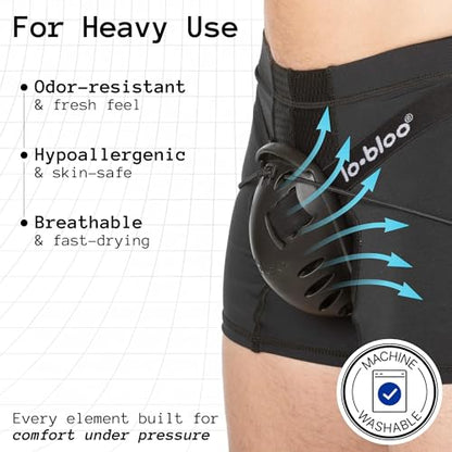 lobloo Thai Cup 2.0 – Professional Athletic Cup for MMA, Muay Thai & Contact Sports | Engineered Performance Protection | Slim Lock Fit, Lightweight Freedom | Made in Sweden