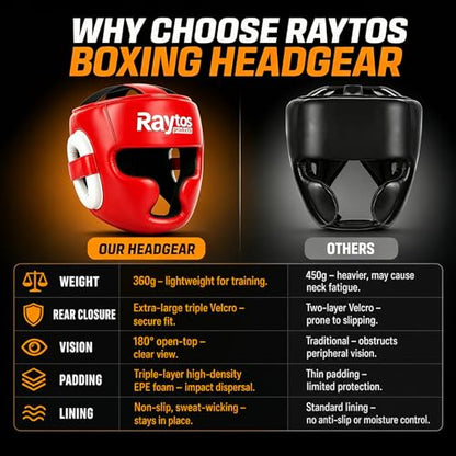 Boxing Headgear for Men Women – Professional Lightweight Open Face Head Guard, Breathable Protection, Secure Fit for MMA Muay Thai Kickboxing Sparring Training - color: Red