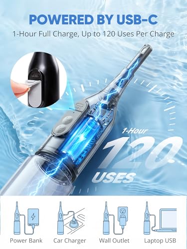 Portable Bidet for Travel – Electric Peri Bottle with Dual Spray Modes, 360° Nozzle, Water Bottle Adapter, USB Rechargeable, Waterproof, Travel Bidet for Postpartum & Personal Hygiene (Black)