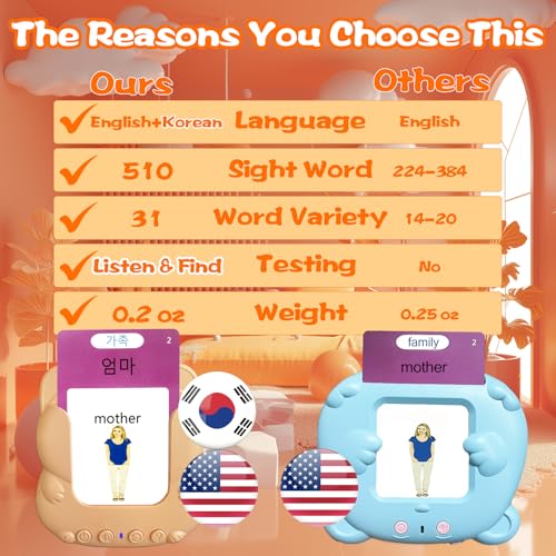Bilingual Talking Flash Cards for Kids - Test Mode, Korean - color: Korean