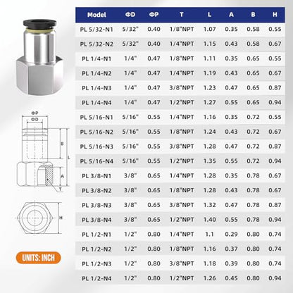 1/4" Tube OD to 1/2" NPT Thread Push to Connect Fittings,Pneumatic Quick Air Hose Fittings,Female Straight,PCF-1/4-N4(12pcs) - color: Black PCF, size: 1/4"OD x 1/2"NPT