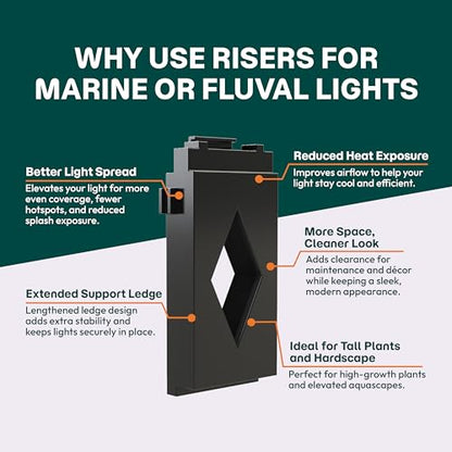Aquarium Light Risers for Fluval Plant & Marine 3.0 & 2.0 LED | Heat-Resistant Polymer Stand | Toolless Easy Install (7-Inch) - size: 7-Inch