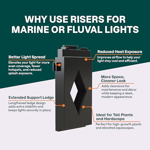 Aquarium Light Risers for Fluval Plant & Marine 3.0 & 2.0 LED | Heat-Resistant Polymer Stand | Toolless Easy Install (8-Inch) - size: 8-Inch