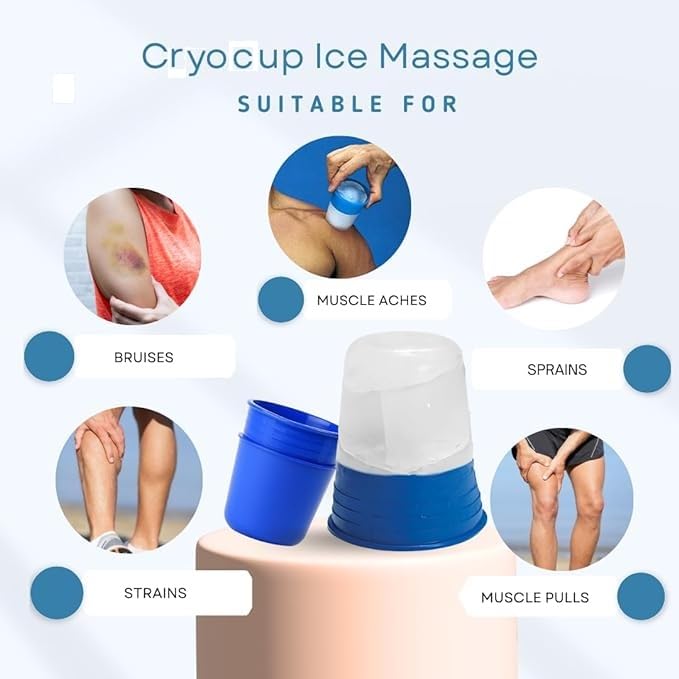 (Pack of 2) - Premier Ice Massage Cup | Made in USA, For Pain or Beauty Routine, Ice Roller for Face