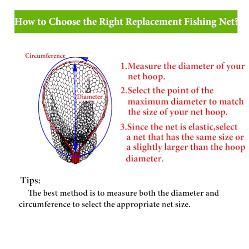 Rubber Fishing Net Replacement Hook Resist Fishing Nets for Fly Fish Landing Net, Trout Nets,Rubber Mesh Bag 4 Size - color: White, size: Fit Hoop Dia.:15.7" - 17.7"/Depth:15.7"/CIRC:50"