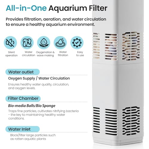 Fish Tank Filter,70-120 Gallon Fish Tank Filter,20W 230GPH,Equipped with Adjustable Aeration Function. - size: 20W