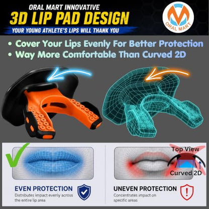 Oral Mart Flag Football Mouth Guard with 3D LipFit Design for Kids - Youth Football Mouthguard (No Boil) Cool Instant Fit Lip Guard Mouthpiece for Braces (Detachable Helmet Strap Included) - color: Fierce Bear