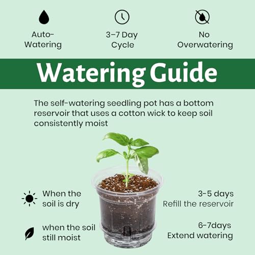 Bluepro Self Watering Pots for Indoor Plants, 4/5/6.5 Inch, 18-Pack | Clear Plastic, 6 Each of Three Sizes, Reservoir Trays and Wicks, Up to 7-Day Water Supply, Root and Water-Level Visibility - size: 4/5/6.5 Inch-18Pcs
