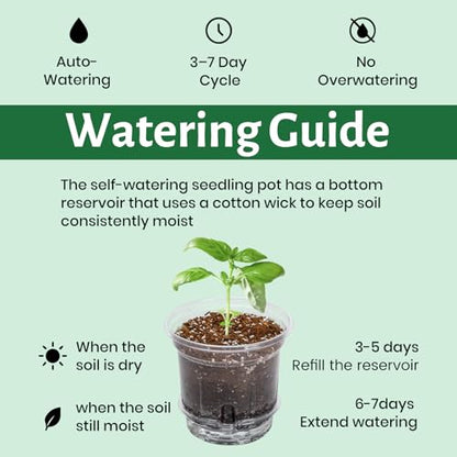 Bluepro Self Watering Pots for Indoor Plants, 4/5/6.5 Inch, 18-Pack | Clear Plastic, 6 Each of Three Sizes, Reservoir Trays and Wicks, Up to 7-Day Water Supply, Root and Water-Level Visibility - size: 4/5/6.5 Inch-18Pcs