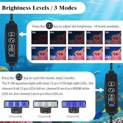 Clip-on Aquarium Light 5w (3 Timers, 3 Modes, 10 Dimming, Split Power) for Coral, Reef, Saltwater Fish, Algae Scrubber Nano/Mini/Pico/Refugium Tank,1-5Gallon(5-8in) Aquarium - size: M-5w