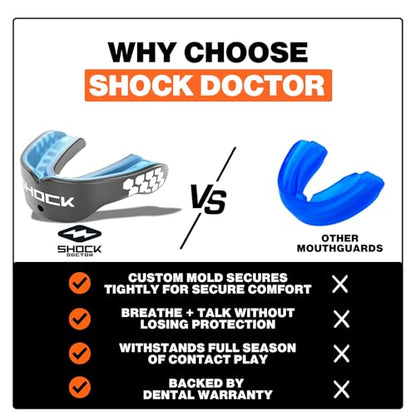 Shock Doctor Gel Max Power Carbon Convertible Mouth Guard - color: White/Pink Sprinkle Drip, size: Adult